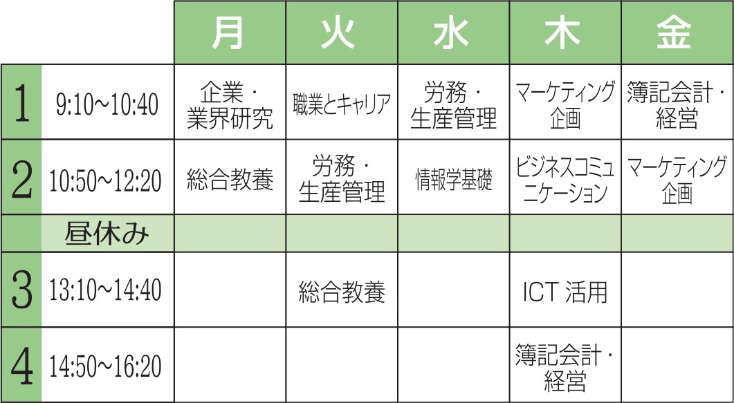 ビジネスデザイン学科時間割