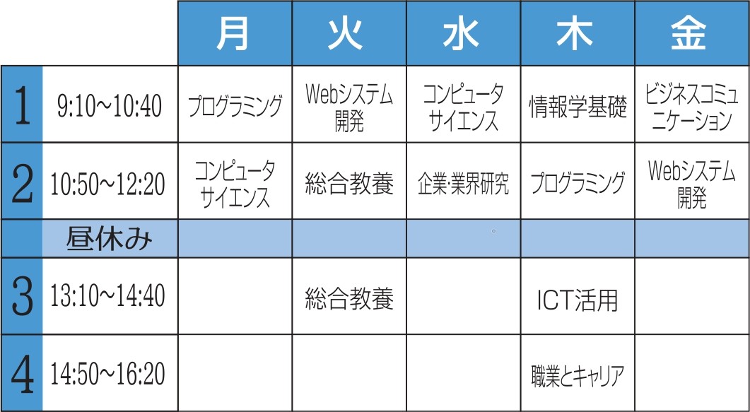 IT-WEB学科時間割